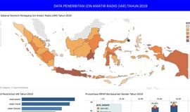 SDPPI Maps: Data Penerbitan Izin Amatir Radio (IAR) Tahun 2019