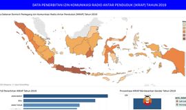 SDPPI Maps: Data Penerbitan Izin Komunikasi Radio Antar Penduduk (IKRAP) Tahun 2019