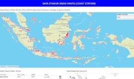 Data Stasiun Radio Pantai (Coast Station) untuk keperluan navigasi dan keselamatan pelayaran