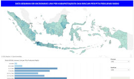 Peta Kepadatan ISR Microwave Link per Kabupaten/Kota dan per Band Frekuensi Radio Microwave Link