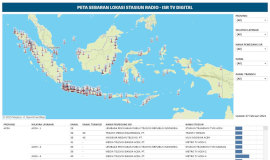 Peta Sebaran Lokasi Stasiun Radio ISR TV Digital