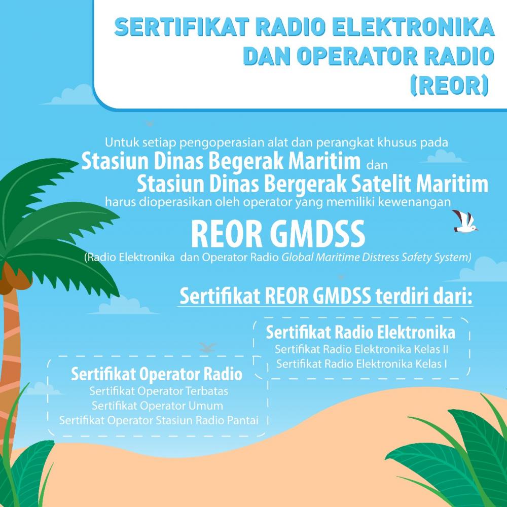 Sertifikat Radio Elektronika dan Operator Radio (REOR)