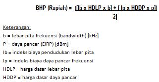 Formula BHP